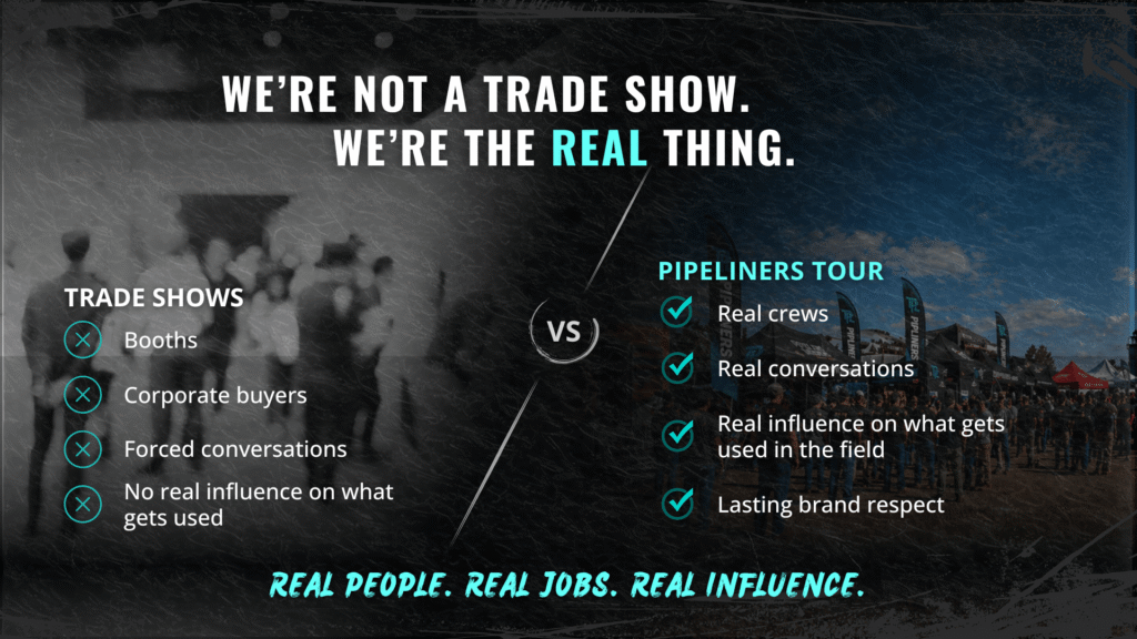 About the Pipeline Life Pipeliners Tour