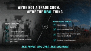 About the Pipeline Life Pipeliners Tour
