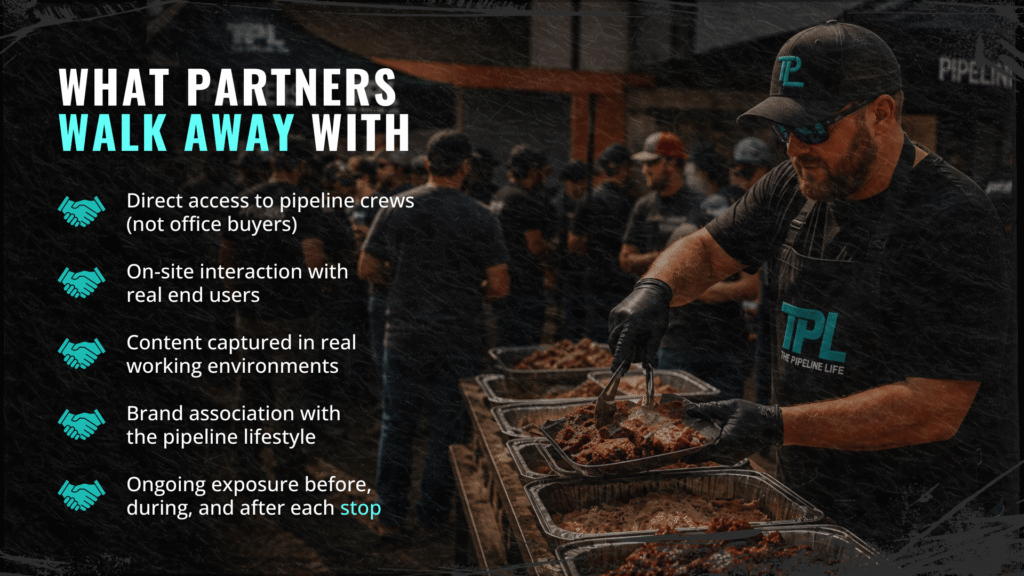 About the Pipeline Life Pipeliners Tour