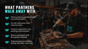 About the Pipeline Life Pipeliners Tour