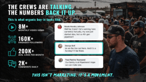 About the Pipeline Life Pipeliners Tour